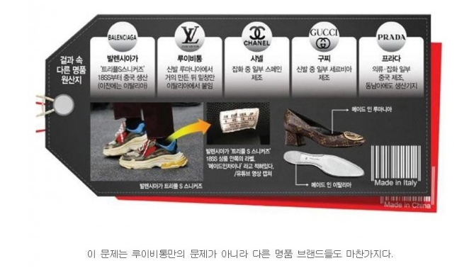 레플리카사이트